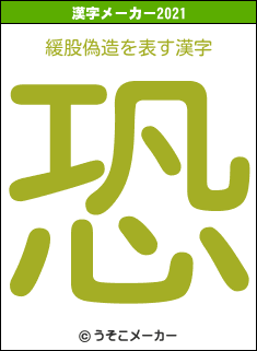 緩股偽造の2021年の漢字メーカー結果