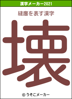 縫廛の2021年の漢字メーカー結果