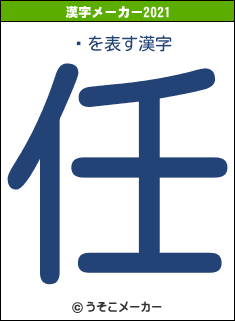 繨の2021年の漢字メーカー結果