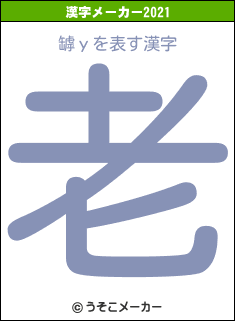 罅уの2021年の漢字メーカー結果
