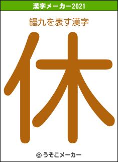 罎九の2021年の漢字メーカー結果
