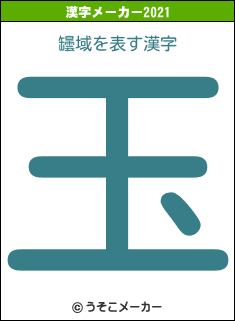 罎域の2021年の漢字メーカー結果