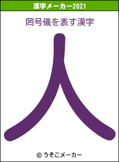 罔号儀の2021年の漢字メーカー結果