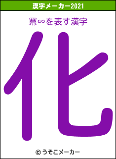 羃∽の2021年の漢字メーカー結果