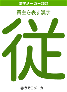 羃主の2021年の漢字メーカー結果