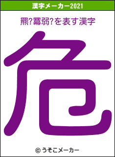 羆?羃弱?の2021年の漢字メーカー結果