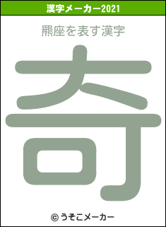 羆座の2021年の漢字メーカー結果