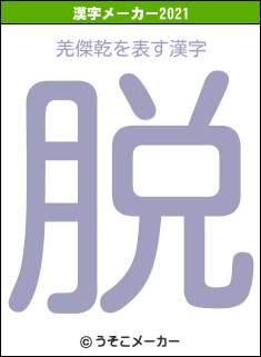 羌傑乾の2021年の漢字メーカー結果