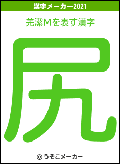 羌潔Μの2021年の漢字メーカー結果