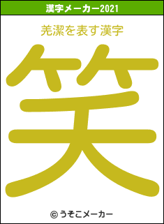 羌潔の2021年の漢字メーカー結果