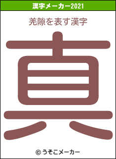 羌隙の2021年の漢字メーカー結果