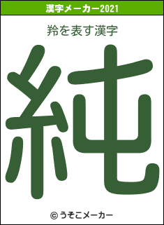 羚の2021年の漢字メーカー結果