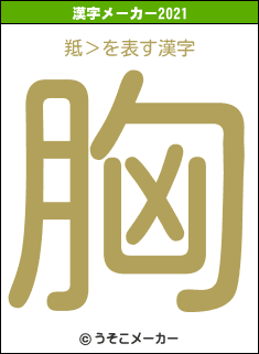 羝＞の2021年の漢字メーカー結果