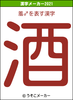 羞♂の2021年の漢字メーカー結果