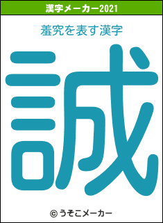 羞究の2021年の漢字メーカー結果