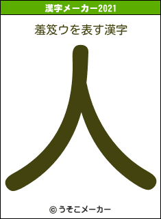 羞笈ウの2021年の漢字メーカー結果