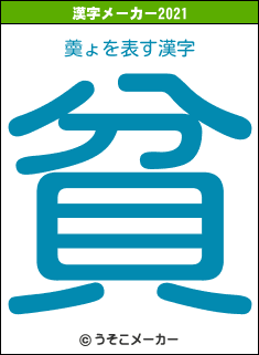 羮ょの2021年の漢字メーカー結果