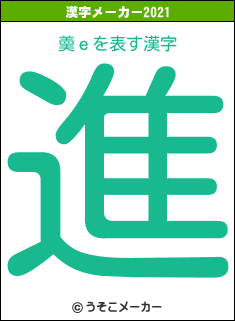 羮ｅの2021年の漢字メーカー結果