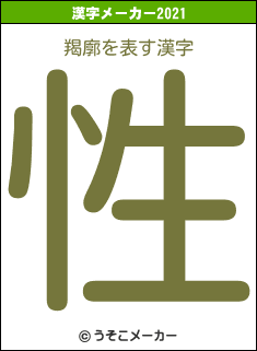 羯廓の2021年の漢字メーカー結果