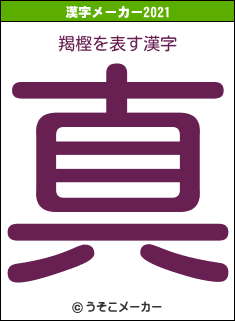 羯樫の2021年の漢字メーカー結果