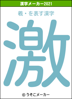 羲顄の2021年の漢字メーカー結果