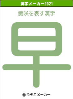 羹咲の2021年の漢字メーカー結果