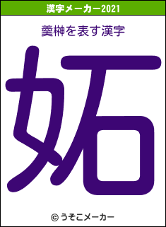 羹榊の2021年の漢字メーカー結果