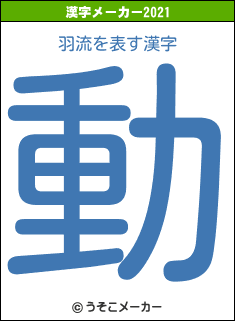 羽流の2021年の漢字メーカー結果
