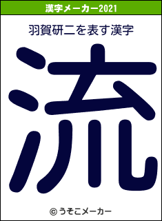 羽賀研二の2021年の漢字メーカー結果