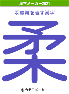 羽鳥舞の2021年の漢字メーカー結果