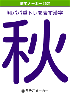 翔パパ重トレの2021年の漢字メーカー結果