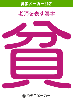 老師の2021年の漢字メーカー結果