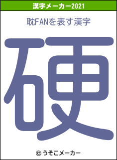 耽FANの2021年の漢字メーカー結果