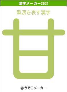 肇潺の2021年の漢字メーカー結果