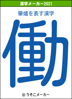 肇爐の2021年の漢字メーカー結果