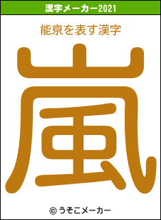 能亰の2021年の漢字メーカー結果