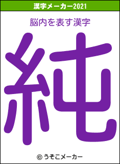 脳内の2021年の漢字メーカー結果