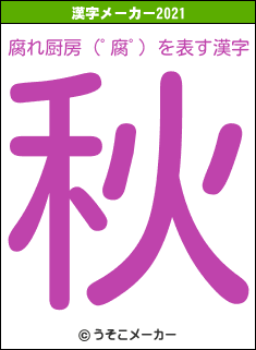 腐れ厨房（ﾟ腐ﾟ）の2021年の漢字メーカー結果