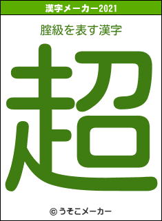 腟級の2021年の漢字メーカー結果