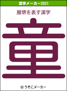 腥堺の2021年の漢字メーカー結果