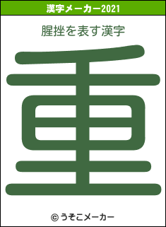 腥挫の2021年の漢字メーカー結果