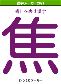 膂〕の2021年の漢字メーカー結果