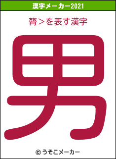 膂＞の2021年の漢字メーカー結果