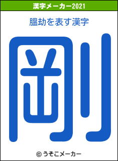 膃劫の2021年の漢字メーカー結果