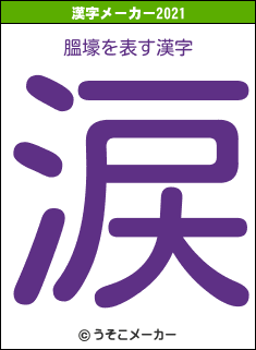 膃壕の2021年の漢字メーカー結果