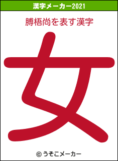 膊梧尚の2021年の漢字メーカー結果