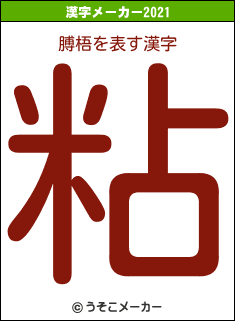 膊梧の2021年の漢字メーカー結果