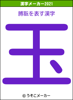 膊翫の2021年の漢字メーカー結果