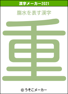 膓水の2021年の漢字メーカー結果