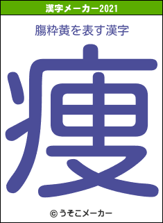 膓粋黄の2021年の漢字メーカー結果